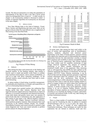 International Journal of Conceptions on Computing & Information Technology
Vol. 1, Issue. 1, November 2013; ISSN: 2345 - 9808
7 | 7 1
records. The idea in k-anonymity is to reduce the granularity of
representation of the data in such a way that a given record
cannot be distinguished from at least (k − 1) other records. In
chapter 5, the k-anonymity method is discussed in detail. A
number of important algorithms for k-anonymity are discussed
in the same chapter.
V. APPLICATIONS
Now Data Mining helps in the field of Industry, Visual,
Music, Science and engineering and many more. Here we are
going to discuss about the most efficient uses or application of
Data mining in the described fields.
Fig.3 Purpose Of Data Mining
A. Industry
Data mining has been used extensively in the banking and
financial markets. In the banking industry, data mining is
heavily used to model and predict credit fraud, to evaluate
risk,to perform trend analysis, and to analyze profitability, as
well as to help with direct marketing campaigns. In the
financial markets, neural networks have been used in stock-
price forecasting,
In option trading, in bond rating, in portfolio management,
in commodity price prediction, in mergers and acquisitions, as
well as in forecasting financial disasters.
Slim margins have pushed retailers into embracing Data
Mining earlier then other industry. Retailers have seen
improved decision-support processes lead directly to improved
efficiency in inventory management and financial forecasting.
Large retail chains and grocery stores store vast amounts of
point-of-sale data that is information rich. One application of
data mining in real estate is the AREAS Property Valuation
product from HNC (Higher National Certificate) Software,
which performs property valuation. Data mining has been used
extensively in the medical industry already. For example,
NeuroMedical Systems used neural networks to perform a pap
smear diagnostic aid. Vysis uses neural networks to perform
protein analysis for drug development.
Fig.4 Customers Details In Bank
B. Science And Engineering
In recent years, data mining has been used widely in the
areas of science and engineering, such as bioinformatics,
genetics, medicine, education and electrical power
engineering. In the study of human genetics, sequence mining
helps address the important goal of understanding the mapping
relationship between the inter-individual variation in human
DNA sequences and variability in disease susceptibility. In the
area of electrical power engineering, data mining methods
have been widely used for condition monitoring of high
voltage electrical equipment. The purpose of condition
monitoring is to obtain valuable information on the
insulation's health status of the equipment. Data clustering
such as self-organizing map (SOM) has been applied on the
vibration monitoring and analysis of transformer on-load tap-
changers (OLTCS). Using vibration monitoring, it can be
observed that each tap change operation generates a signal that
contains information about the condition of the tap changer
contacts and the drive mechanisms. Data mining in
science/engineering is within educational research, where data
mining has been used to study the factors leading students to
choose to engage in behaviors which reduce their learning and
to understand the factors influencing university student
retention. A similar example of the social application of data
mining is its use in expertise finding systems, whereby
descriptors of human expertise are extracted, normalized and
classified so as to facilitate the finding of experts, particularly
in scientific and technical fields. In this way, data mining can
facilitate Institutional memory.
C. Visual
There is a large number of visualization techniques which
can be used for visualizing the data. In addition to standard
2D/3D-techniques such as x-y (x-y-z) plots, bar charts, line
graphs, etc., there are a number of more sophisticated
visualization techniques. These techniques are useful for data
exploration but are limited to relatively small and low-
 