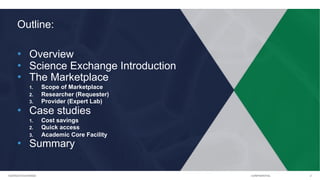 SCIENCE EXCHANGE CONFIDENTIAL 2
Outline:
• Overview
• Science Exchange Introduction
• The Marketplace
1. Scope of Marketpl...