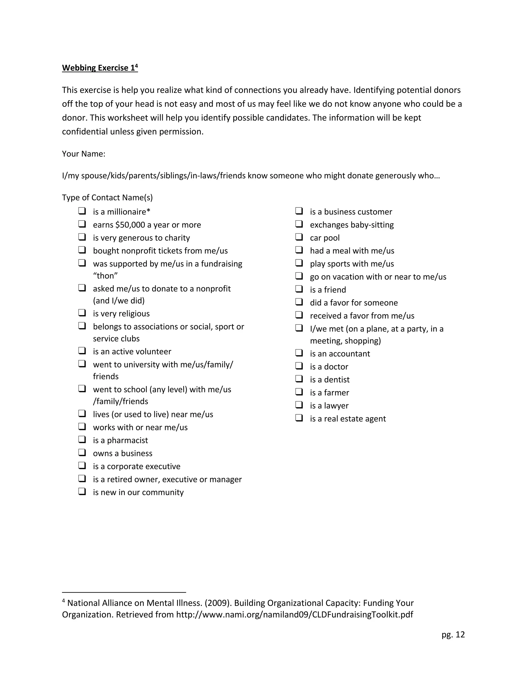 pg. 12
Webbing Exercise 14
This exercise is help you realize what kind of connections you already have. Identifying potential donors
off the top of your head is not easy and most of us may feel like we do not know anyone who could be a
donor. This worksheet will help you identify possible candidates. The information will be kept
confidential unless given permission.
Your Name:
I/my spouse/kids/parents/siblings/in-laws/friends know someone who might donate generously who…
Type of Contact Name(s)
❑ is a millionaire*
❑ earns $50,000 a year or more
❑ is very generous to charity
❑ bought nonprofit tickets from me/us
❑ was supported by me/us in a fundraising
“thon”
❑ asked me/us to donate to a nonprofit
(and I/we did)
❑ is very religious
❑ belongs to associations or social, sport or
service clubs
❑ is an active volunteer
❑ went to university with me/us/family/
friends
❑ went to school (any level) with me/us
/family/friends
❑ lives (or used to live) near me/us
❑ works with or near me/us
❑ is a business customer
❑ exchanges baby-sitting
❑ car pool
❑ had a meal with me/us
❑ play sports with me/us
❑ go on vacation with or near to me/us
❑ is a friend
❑ did a favor for someone
❑ received a favor from me/us
❑ I/we met (on a plane, at a party, in a
meeting, shopping)
❑ is an accountant
❑ is a doctor
❑ is a dentist
❑ is a farmer
❑ is a lawyer
❑ is a real estate agent
❑ is a pharmacist
❑ owns a business
❑ is a corporate executive
❑ is a retired owner, executive or manager
❑ is new in our community
4
National Alliance on Mental Illness. (2009). Building Organizational Capacity: Funding Your
Organization. Retrieved from http://www.nami.org/namiland09/CLDFundraisingToolkit.pdf
 