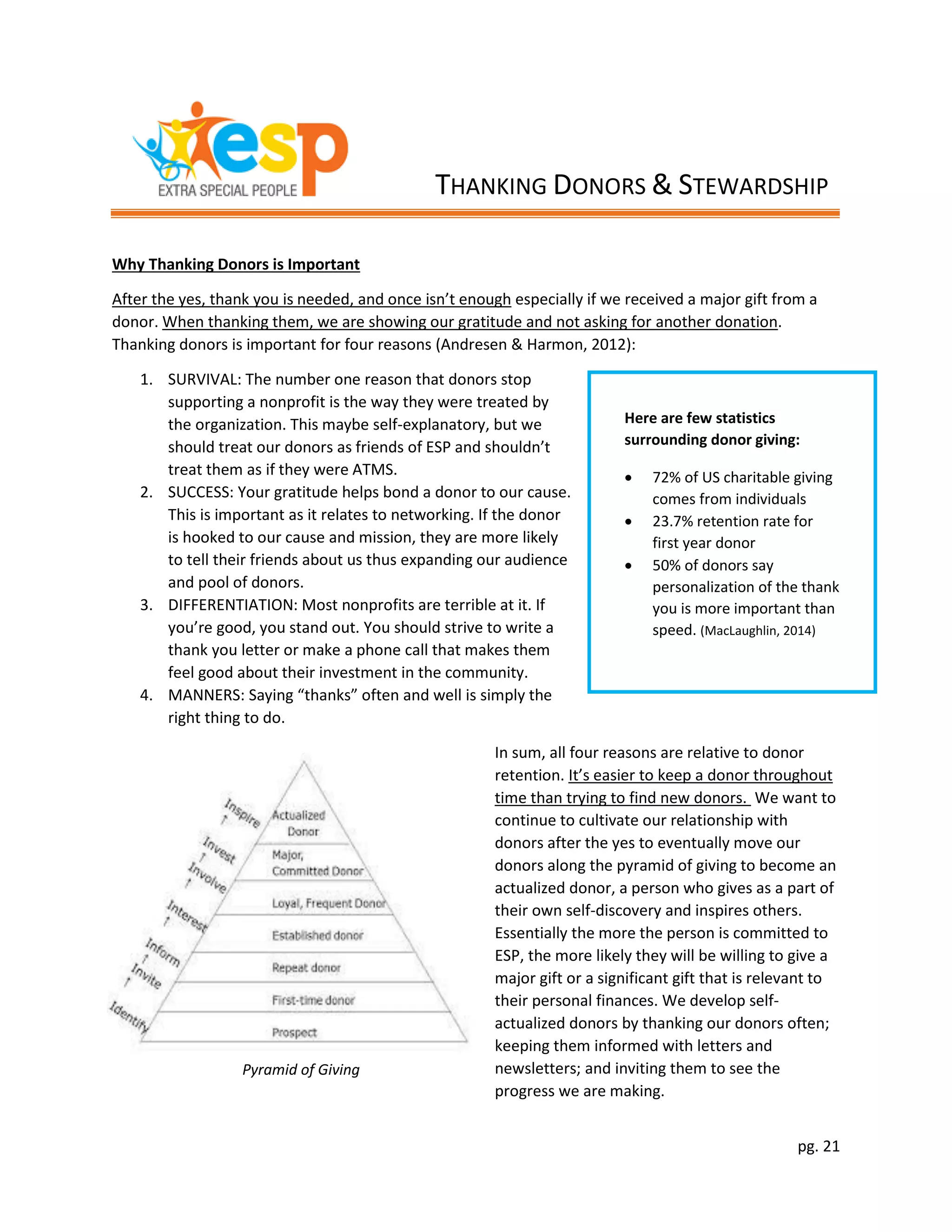 pg. 21
Why Thanking Donors is Important
After the yes, thank you is needed, and once isn’t enough especially if we received a major gift from a
donor. When thanking them, we are showing our gratitude and not asking for another donation.
Thanking donors is important for four reasons (Andresen & Harmon, 2012):
1. SURVIVAL: The number one reason that donors stop
supporting a nonprofit is the way they were treated by
the organization. This maybe self-explanatory, but we
should treat our donors as friends of ESP and shouldn’t
treat them as if they were ATMS.
2. SUCCESS: Your gratitude helps bond a donor to our cause.
This is important as it relates to networking. If the donor
is hooked to our cause and mission, they are more likely
to tell their friends about us thus expanding our audience
and pool of donors.
3. DIFFERENTIATION: Most nonprofits are terrible at it. If
you’re good, you stand out. You should strive to write a
thank you letter or make a phone call that makes them
feel good about their investment in the community.
4. MANNERS: Saying “thanks” often and well is simply the
right thing to do.
In sum, all four reasons are relative to donor
retention. It’s easier to keep a donor throughout
time than trying to find new donors. We want to
continue to cultivate our relationship with
donors after the yes to eventually move our
donors along the pyramid of giving to become an
actualized donor, a person who gives as a part of
their own self-discovery and inspires others.
Essentially the more the person is committed to
ESP, the more likely they will be willing to give a
major gift or a significant gift that is relevant to
their personal finances. We develop self-
actualized donors by thanking our donors often;
keeping them informed with letters and
newsletters; and inviting them to see the
progress we are making.
THANKING DONORS & STEWARDSHIP
Here are few statistics
surrounding donor giving:
 72% of US charitable giving
comes from individuals
 23.7% retention rate for
first year donor
 50% of donors say
personalization of the thank
you is more important than
speed. (MacLaughlin, 2014)
Pyramid of Giving
 