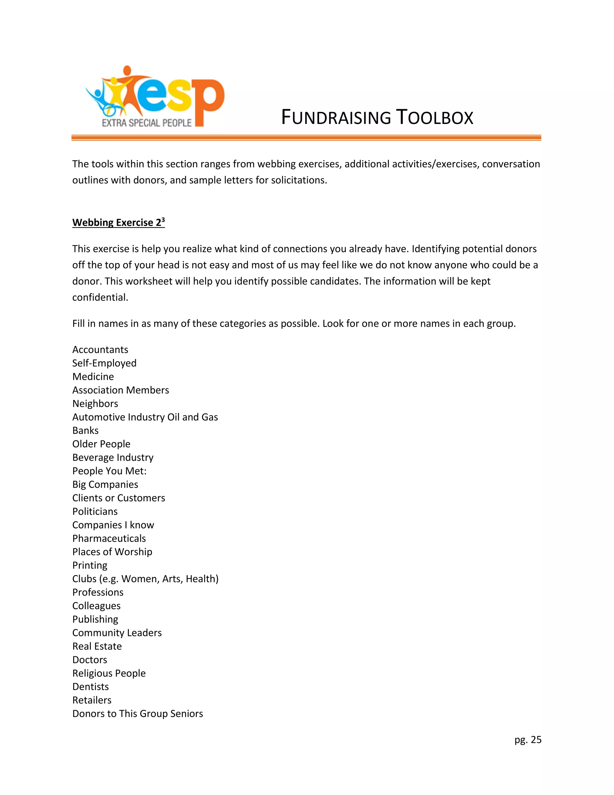 pg. 25
The tools within this section ranges from webbing exercises, additional activities/exercises, conversation
outlines with donors, and sample letters for solicitations.
Webbing Exercise 23
This exercise is help you realize what kind of connections you already have. Identifying potential donors
off the top of your head is not easy and most of us may feel like we do not know anyone who could be a
donor. This worksheet will help you identify possible candidates. The information will be kept
confidential.
Fill in names in as many of these categories as possible. Look for one or more names in each group.
Accountants
Self-Employed
Medicine
Association Members
Neighbors
Automotive Industry Oil and Gas
Banks
Older People
Beverage Industry
People You Met:
Big Companies
Clients or Customers
Politicians
Companies I know
Pharmaceuticals
Places of Worship
Printing
Clubs (e.g. Women, Arts, Health)
Professions
Colleagues
Publishing
Community Leaders
Real Estate
Doctors
Religious People
Dentists
Retailers
Donors to This Group Seniors
FUNDRAISING TOOLBOX
 