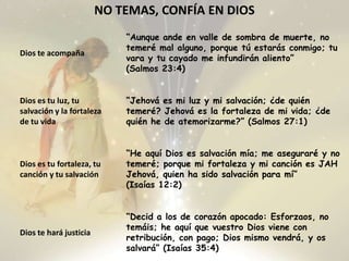 NO TEMAS, CONFÍA EN DIOS“Después de estas cosas vino la palabra de Jehová a Abram en visión, diciendo: No temas, Abram; yo soy tu escudo, y tu galardón será sobremanera grande” (Génesis 15:1)Dios es tu escudo“Y oyó Dios la voz del muchacho; y el ángel de Dios llamó a Agar desde el cielo, y le dijo: ¿Qué tienes, Agar? No temas; porque Dios ha oído la voz del muchacho en donde está” (Génesis 21:17)Dios te oye“Y se le apareció Jehová aquella noche, y le dijo: Yo soy el Dios de Abraham tu padre; no temas, porque yo estoy contigo, y yo bendeciré, y multiplicaré tu descendencia por amor de Abraham mi siervo”(Génesis 26:24)“Mira que te mando que te esfuerces y seas valiente; no temas ni desmayes, porque Jehová tu Dios estará contigo en dondequiera que vayas” (Josué 1:9)Dios está contigo“Y dijo: Oíd, Judá todo, y vosotros moradores de Jerusalén, y tú, rey Josafat. Jehová os dice así: No temáis ni os amedrentéis delante de esta multitud tan grande; porque no es vuestra la guerra, sino de Dios” (2 Crónicas 20:15)Dios pelea por ti