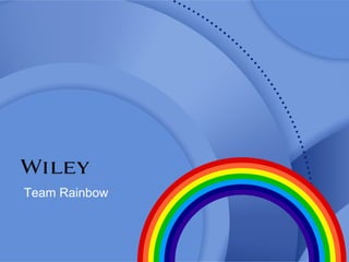 1
Team Rainbow
 