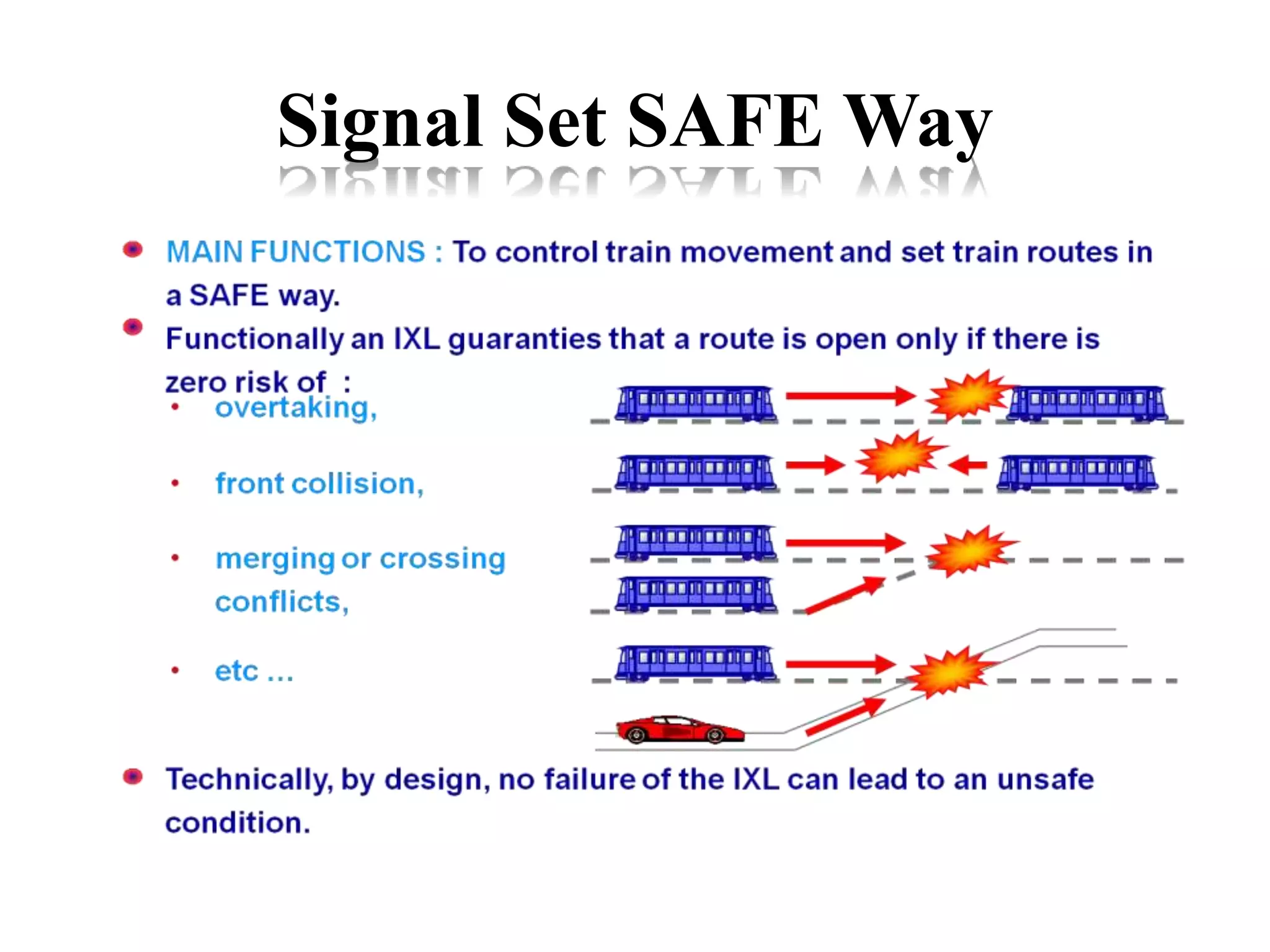 Signal Set SAFE Way
 
