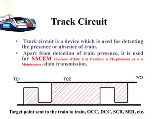 Track Circuit
• Track circuit is a device which is used for detecting
the presence or absence of train.
• Apart from detection of train presence, it is used
for SACEM (Systeme d’Aide à la Conduite à l’Exploitation et à la
Maintenance ) data transmission.
TC1 TC2 TC3
Target point sent to the train to train, OCC, DCC, SCR, SER, etc.
 