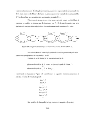 213
variáveis aleatórias com distribuição exponencial, o processo cujo estado é caracterizado por
)(tX é um processo de Markov. Portanto, podemos desenvolver o estudo de sistemas de filas
1// MM com base nos procedimentos apresentados na seção 5.4.1.
Primeiramente procuraremos obter uma expressão para a probabilidade de
encontrar n usuários no sistema, que designaremos por nP . Os desenvolvimentos que serão
apresentados a seguir também podem ser encontrados na referência (NELSON, 1995).
Figura 6.6: Diagrama de transição de um sistema de filas do tipo 1// MM .
Processo de Markov como o que está ilustrado no diagrama da Figura 6.5 é
conhecido como processo de nascimento e morte.
Partindo da lei de formação da matriz de transição P ,
elemento da posição
ji
ji
≠
),( = taxa ijq (arco orientado de i para j ),
elemento da posição ),( jj = jq−1 ,
e analisando o diagrama da Figura 6.6, identificamos os seguintes elementos diferentes de
zero das posições de fora da diagonal:
λ=01p
µ=10p
...
λ=− nnp ,1
µ=−1,nnp
λ=+1,nnp
µ=+ nnp ,1
...
Nas posições da diagonal principal, obtemos os seguintes elementos:
λ=01q
10
µ=10q
λ=− nnq ,1
1−n
µ=−1,nnq
λ=+1,nnq
µ=+ nnq ,1
n 1+n
 