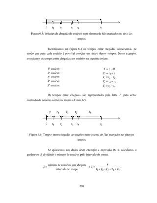 208
Figura 6.4: Instantes de chegada de usuários num sistema de filas marcados no eixo dos
tempos.
Identificamos na Figura 6.4 os tempos entre chegadas consecutivas, de
modo que para cada usuário é possível associar um único desses tempos. Neste exemplo,
associamos os tempos entre chegadas aos usuários na seguinte ordem:
1ºusuário: 011 −= tT
2ºusuário: 122 ttT −=
3ºusuário: 233 ttT −=
4ºusuário: 344 ttT −=
5ºusuário: 455 ttT −=
Os tempos entre chegadas são representados pela letra T para evitar
confusão de notação, conforme ilustra a Figura 6.5.
Figura 6.5: Tempos entre chegadas de usuários num sistema de filas marcados no eixo dos
tempos.
Se aplicarmos aos dados deste exemplo a expressão (6.1), calculamos o
parâmetro λ dividindo o número de usuários pelo intervalo de tempo,
tempodeintervalo
chegamqueusuáriosdenúmero
=λ
54321
5
TTTTT ++++
=→ λ .
1t 2t 3t 4t 5t0
1t 2t 3t 4t 5t0
1T 2T 3T 4T 5T
 