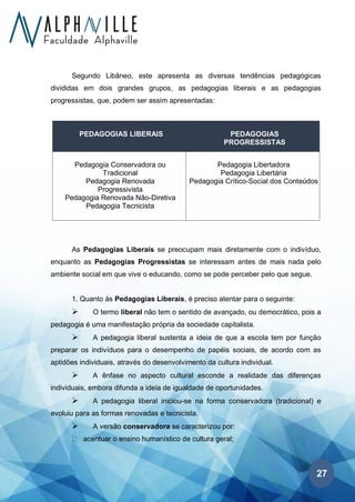 27
Segundo Libâneo, este apresenta as diversas tendências pedagógicas
divididas em dois grandes grupos, as pedagogias liberais e as pedagogias
progressistas, que, podem ser assim apresentadas:
PEDAGOGIAS LIBERAIS PEDAGOGIAS
PROGRESSISTAS
Pedagogia Conservadora ou
Tradicional
Pedagogia Renovada
Progressivista
Pedagogia Renovada Não-Diretiva
Pedagogia Tecnicista
Pedagogia Libertadora
Pedagogia Libertária
Pedagogia Crítico-Social dos Conteúdos
As Pedagogias Liberais se preocupam mais diretamente com o indivíduo,
enquanto as Pedagogias Progressistas se interessam antes de mais nada pelo
ambiente social em que vive o educando, como se pode perceber pelo que segue.
1. Quanto às Pedagogias Liberais, é preciso atentar para o seguinte:
➢ O termo liberal não tem o sentido de avançado, ou democrático, pois a
pedagogia é uma manifestação própria da sociedade capitalista.
➢ A pedagogia liberal sustenta a ideia de que a escola tem por função
preparar os indivíduos para o desempenho de papéis sociais, de acordo com as
aptidões individuais, através do desenvolvimento da cultura individual.
➢ A ênfase no aspecto cultural esconde a realidade das diferenças
individuais, embora difunda a ideia de igualdade de oportunidades.
➢ A pedagogia liberal iniciou-se na forma conservadora (tradicional) e
evoluiu para as formas renovadas e tecnicista.
➢ A versão conservadora se caracterizou por:
acentuar o ensino humanístico de cultura geral;
 