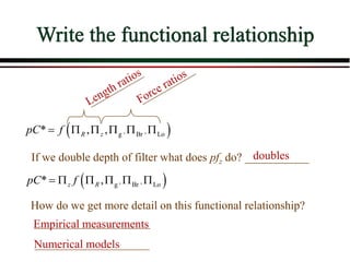 Write the functional relationship
 
, ,
g Br Lo
* , ,
R z
pC f
     
 
, ,
g Br Lo
* ,
z R
pC f
     
If we double depth of filter what does pfz do? ___________
doubles
How do we get more detail on this functional relationship?
Empirical measurements
Numerical models
 