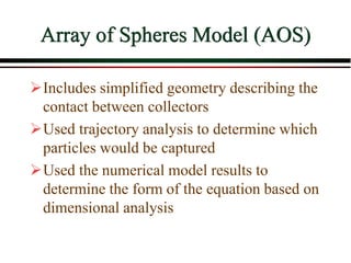 Array of Spheres Model (AOS)
Includes simplified geometry describing the
contact between collectors
Used trajectory analysis to determine which
particles would be captured
Used the numerical model results to
determine the form of the equation based on
dimensional analysis
 