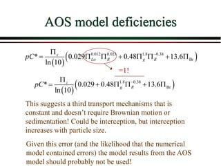 AOS model deficiencies
 
 
0.012 0.023 1.8 0.38
Br
* 0.029 0.48 13.6
ln 10
z
Lo R g R
pC 

       
 
 
1.8 0.38
Br
* 0.029 0.48 13.6
ln 10
z
g R
pC 

     
=1!
This suggests a third transport mechanisms that is
constant and doesn’t require Brownian motion or
sedimentation! Could be interception, but interception
increases with particle size.
Given this error (and the likelihood that the numerical
model contained errors) the model results from the AOS
model should probably not be used!
 