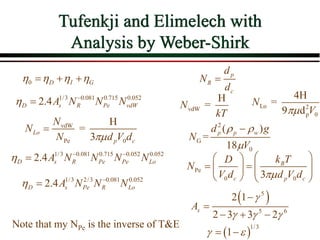 Tufenkji and Elimelech with
Analysis by Weber-Shirk
vdW
H
=
N
kT
Pe
0 0
3
B
c p c
k T
D
N
V d d V d

 
 
   
   
   
2
G
0
( )
=
18
p p w
d g
N
V
 


p
R
c
d
N
d

0 D I G
   
  
1/3 0.081 0.715 0.052
2.4
D s R Pe vdW
A N N N
 

 
5
5 6
2 1
2 3 3 2
s
A

  


  
 
1/3
1
 
 
vdW
Pe 0
H
=
3
Lo
p c
N
N
N d V d


1/3 0.081 0.715 0.052 0.052
2.4
D s R Pe Pe Lo
A N N N N
  

1/3 2/3 0.081 0.052
2.4
D s Pe R Lo
A N N N
 

Lo 2
p 0
4H
=
9 d
N
V

Note that my NPe is the inverse of T&E
 