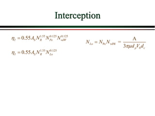 Interception
1.55 0.125 0.125
0.55
I S R Pe vdW
A N N N
 
1.55 0.125
0.55
I S R Lo
A N N
 
Pe vdW
0
A
=
3
Lo
p c
N N N
d V d


 