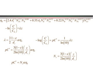 0
ln =
C
z
C

 
  
 
0
3 1
2 c
d

 a


 
1/3 2/3 0.081 1.55 0.072 0.24 1.11 0.053 0.053
0 2.4 0.55 0.22
s Pe R S R Lo R G Pe Lo
A N N A N N N N N N
   
  
 
*
0
1
log
ln 10
C
pC z
C

 
  
 
 
 
 
*
0
3 1
2ln 10 c
z
pC
d

a
  
  
   
 
3 1
2ln 10
z
c
z
N
d

  
  
 
*
0
z
pC N a

 