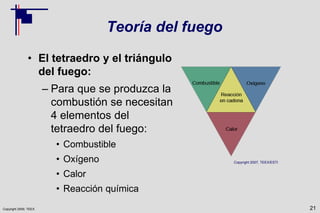 Copyright 2009, TEEX
Teoría del fuego
• El tetraedro y el triángulo
del fuego:
– Para que se produzca la
combustión se necesitan
4 elementos del
tetraedro del fuego:
• Combustible
• Oxígeno
• Calor
• Reacción química
21
Copyright 2007, TEEX/ESTI
 