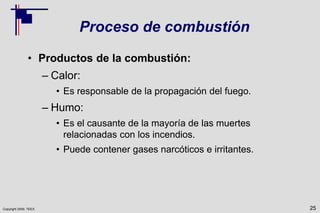 Copyright 2009, TEEX
Proceso de combustión
• Productos de la combustión:
– Calor:
• Es responsable de la propagación del fuego.
– Humo:
• Es el causante de la mayoría de las muertes
relacionadas con los incendios.
• Puede contener gases narcóticos e irritantes.
25
 