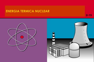 Copyright 2009, TEEX 38
ENERGIA TERMICA NUCLEAR
 