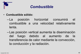Copyright 2009, TEEX
Combustible
• Combustible sólido:
–La posición horizontal consumirá el
combustible a una velocidad relativamente
lenta.
–Las posición vertical aumenta la diseminación
del fuego debido al aumento de la
transferencia de calor mediante la convección,
la conducción y la radiación.
45
 