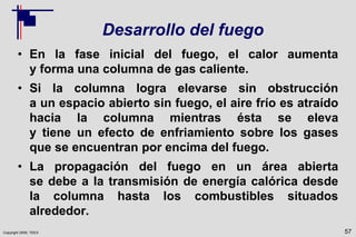 Copyright 2009, TEEX
Desarrollo del fuego
• En la fase inicial del fuego, el calor aumenta
y forma una columna de gas caliente.
• Si la columna logra elevarse sin obstrucción
a un espacio abierto sin fuego, el aire frío es atraído
hacia la columna mientras ésta se eleva
y tiene un efecto de enfriamiento sobre los gases
que se encuentran por encima del fuego.
• La propagación del fuego en un área abierta
se debe a la transmisión de energía calórica desde
la columna hasta los combustibles situados
alrededor.
57
 