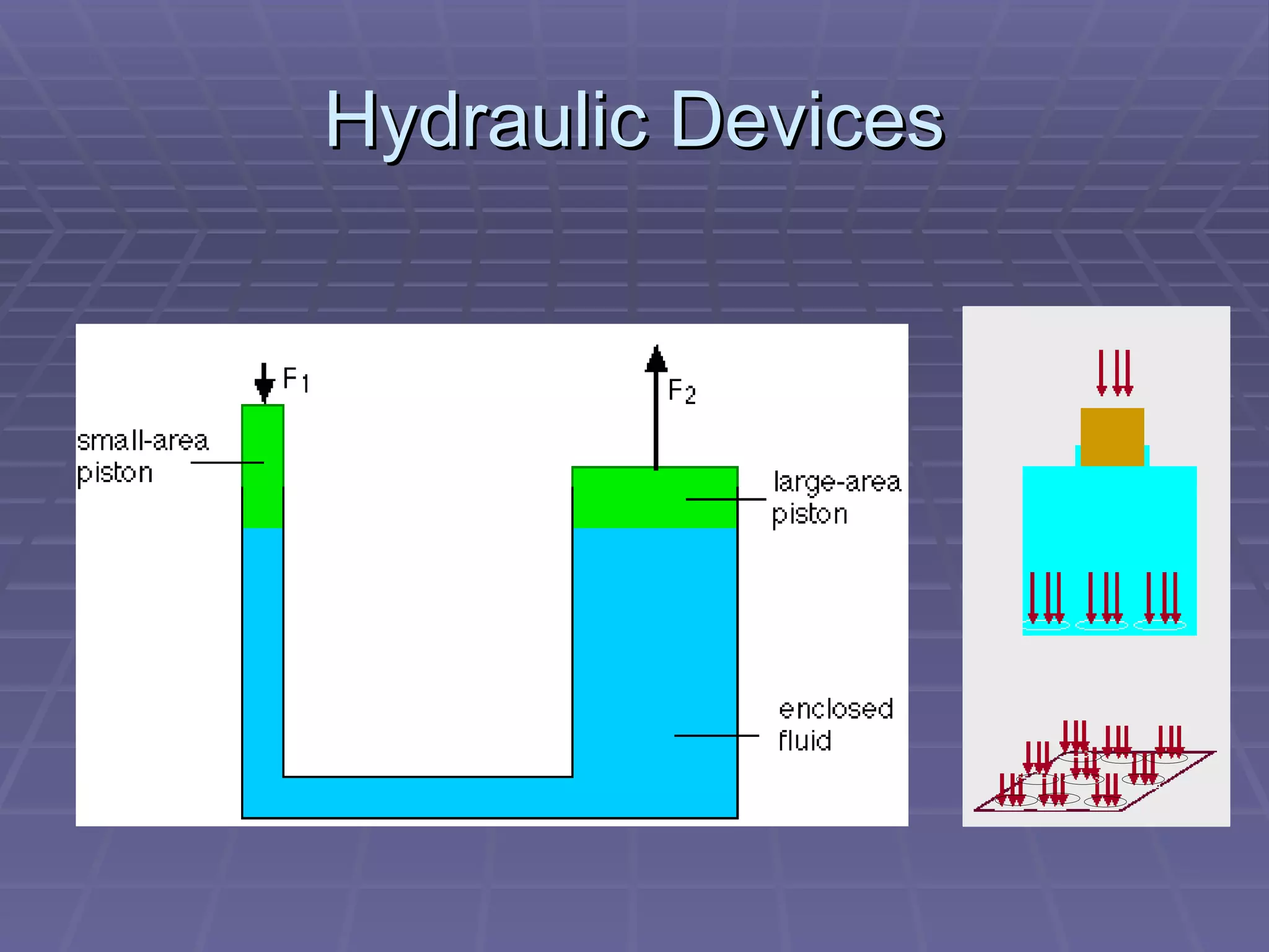 Hydraulic Devices 