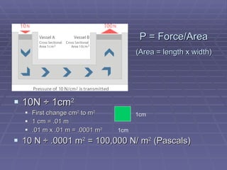 P = Force/Area (Area = length x width) 10N ÷ 1cm 2 First change cm 2  to m 2 1 cm = .01 m .01 m x .01 m = .0001 m 2 10 N ÷ .0001 m 2  = 100,000 N/ m 2  (Pascals) 1cm 1cm 