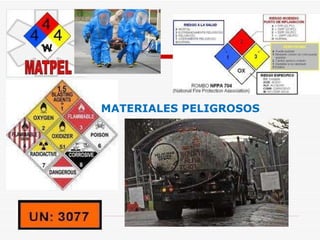 MATERIALES PELIGROSOS 