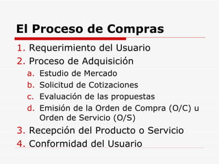 El Proceso de Compras Requerimiento del Usuario Proceso de Adquisición Estudio de Mercado Solicitud de Cotizaciones Evaluación de las propuestas Emisión de la Orden de Compra (O/C) u Orden de Servicio (O/S) Recepción del Producto o Servicio Conformidad del Usuario 