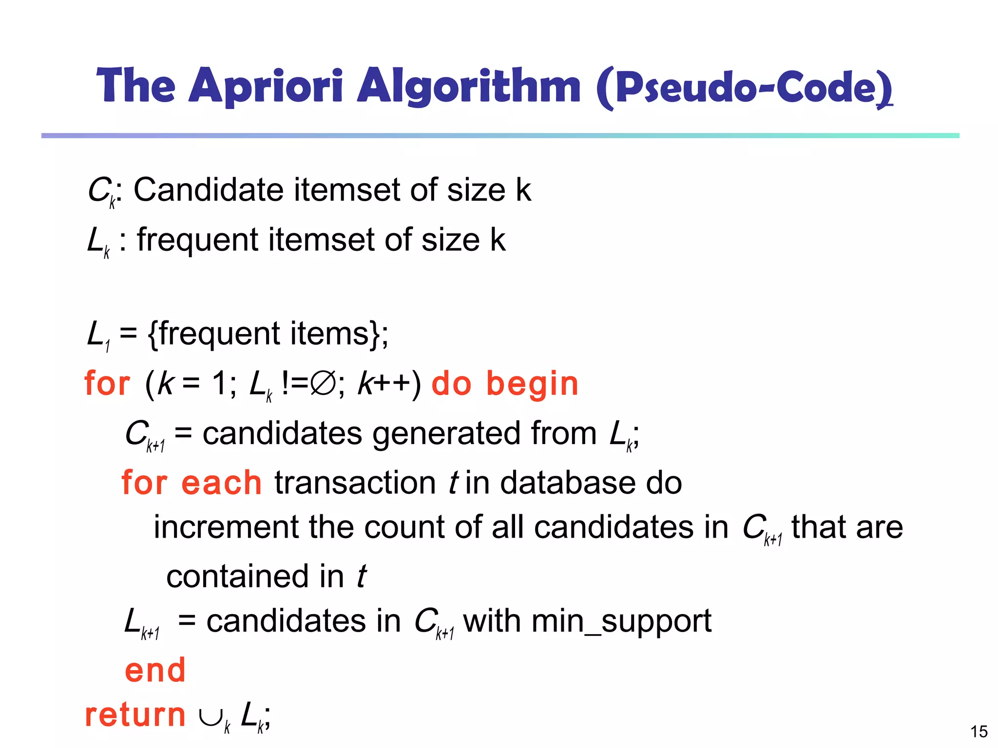 15
The Apriori Algorithm (Pseudo-Code)
Ck: Candidate itemset of size k
Lk : frequent itemset of size k
L1 = {frequent items};
for (k = 1; Lk !=∅; k++) do begin
Ck+1 = candidates generated from Lk;
for each transaction t in database do
increment the count of all candidates in Ck+1 that are
contained in t
Lk+1 = candidates in Ck+1 with min_support
end
return ∪k Lk;
 