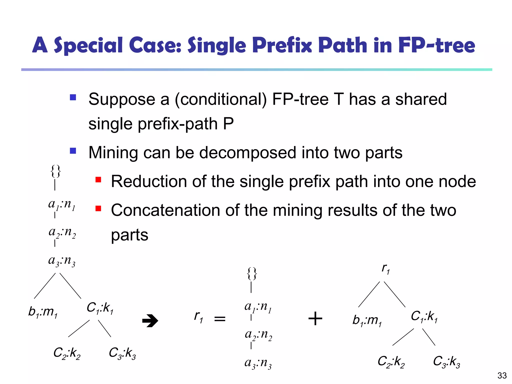33
A Special Case: Single Prefix Path in FP-tree
 Suppose a (conditional) FP-tree T has a shared
single prefix-path P
 Mining can be decomposed into two parts
 Reduction of the single prefix path into one node
 Concatenation of the mining results of the two
parts

a2:n2
a3:n3
a1:n1
{}
b1:m1
C1:k1
C2:k2 C3:k3
b1:m1
C1:k1
C2:k2 C3:k3
r1
+a2:n2
a3:n3
a1:n1
{}
r1 =
 