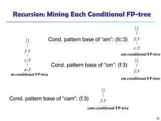 Mining Frequent Patterns, Association and Correlations | PPT