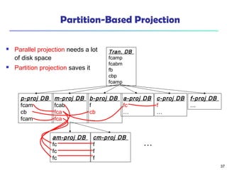 Mining Frequent Patterns, Association and Correlations | PPT