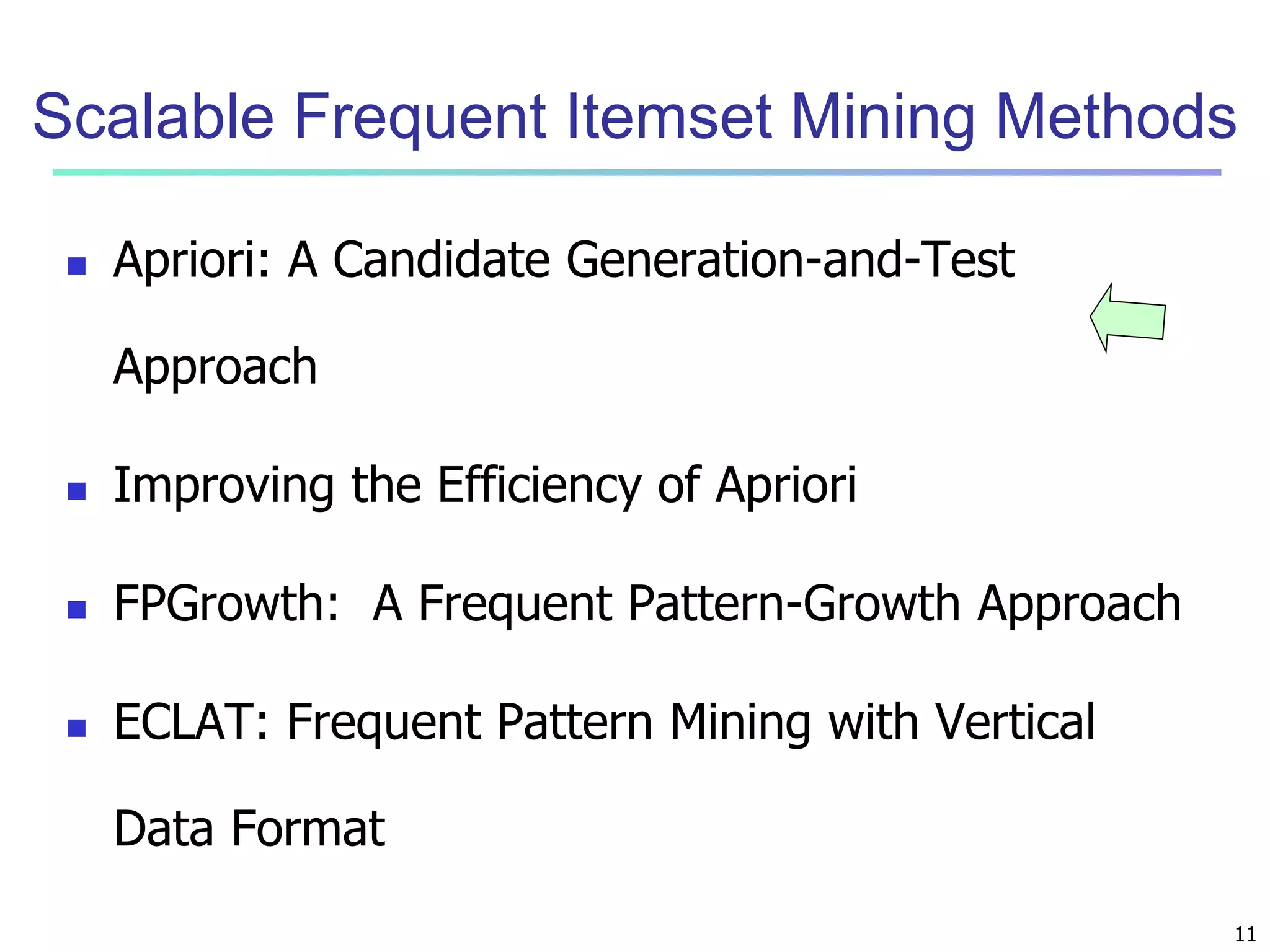 Scalable Frequent Itemset Mining Methods 
11 
 Apriori: A Candidate Generation-and-Test 
Approach 
 Improving the Efficiency of Apriori 
 FPGrowth: A Frequent Pattern-Growth Approach 
 ECLAT: Frequent Pattern Mining with Vertical 
Data Format 
 