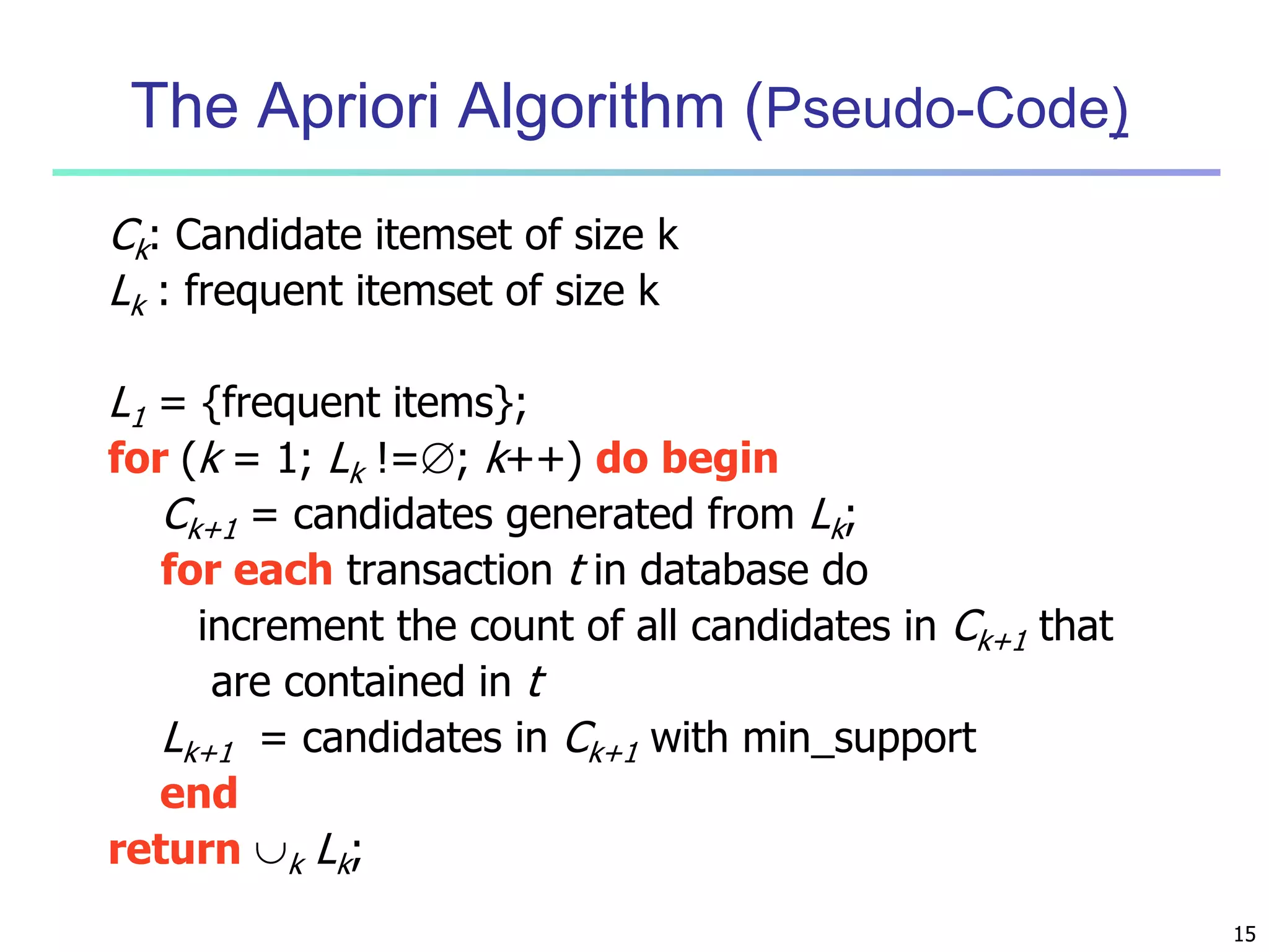 15 
The Apriori Algorithm (Pseudo-Code) 
Ck: Candidate itemset of size k 
Lk : frequent itemset of size k 
L1 = {frequent items}; 
for (k = 1; Lk !=; k++) do begin 
Ck+1 = candidates generated from Lk; 
for each transaction t in database do 
increment the count of all candidates in Ck+1 that 
are contained in t 
Lk+1 = candidates in Ck+1 with min_support 
end 
return k Lk; 
 