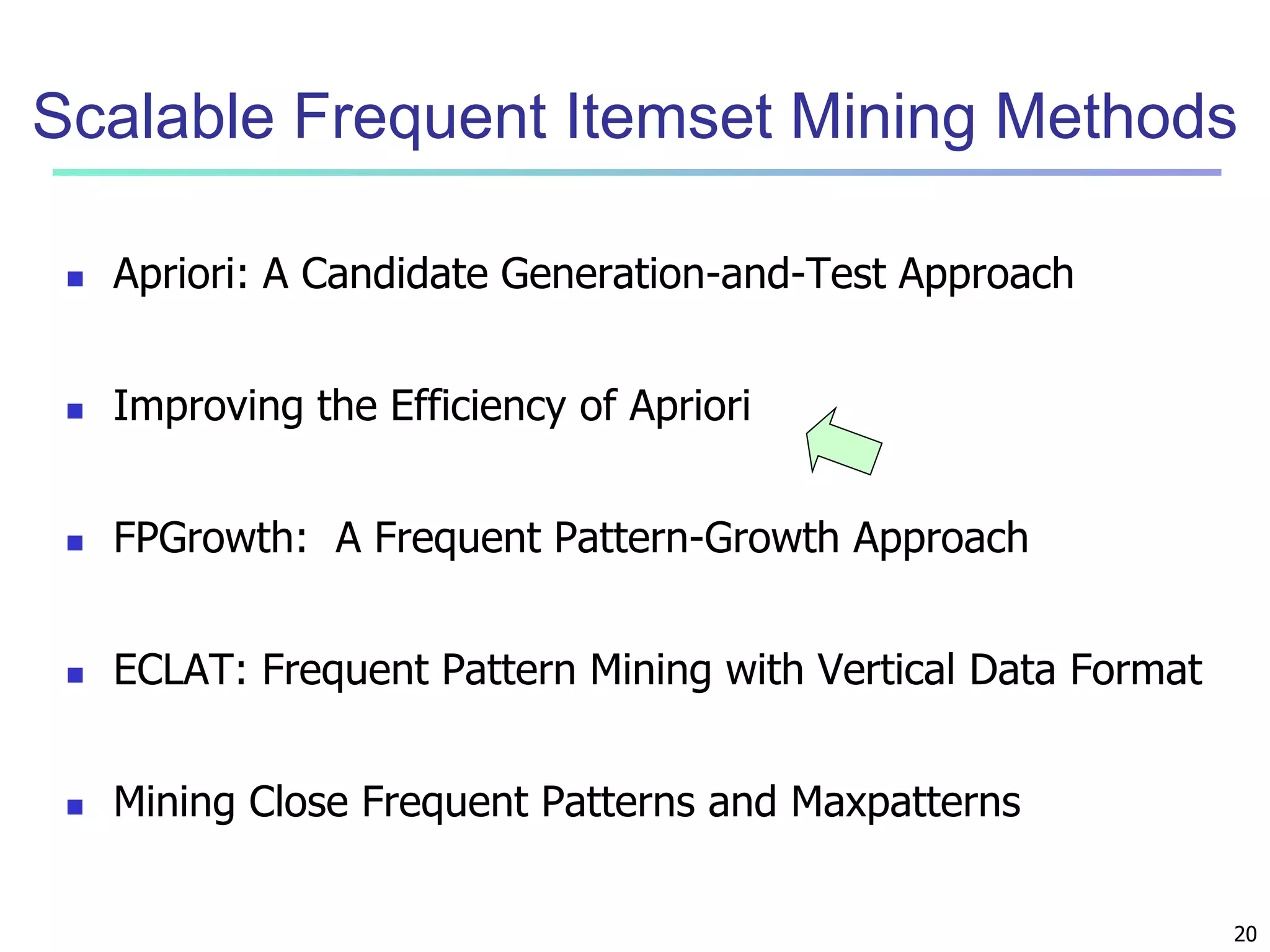 Scalable Frequent Itemset Mining Methods 
20 
 Apriori: A Candidate Generation-and-Test Approach 
 Improving the Efficiency of Apriori 
 FPGrowth: A Frequent Pattern-Growth Approach 
 ECLAT: Frequent Pattern Mining with Vertical Data Format 
 Mining Close Frequent Patterns and Maxpatterns 
 