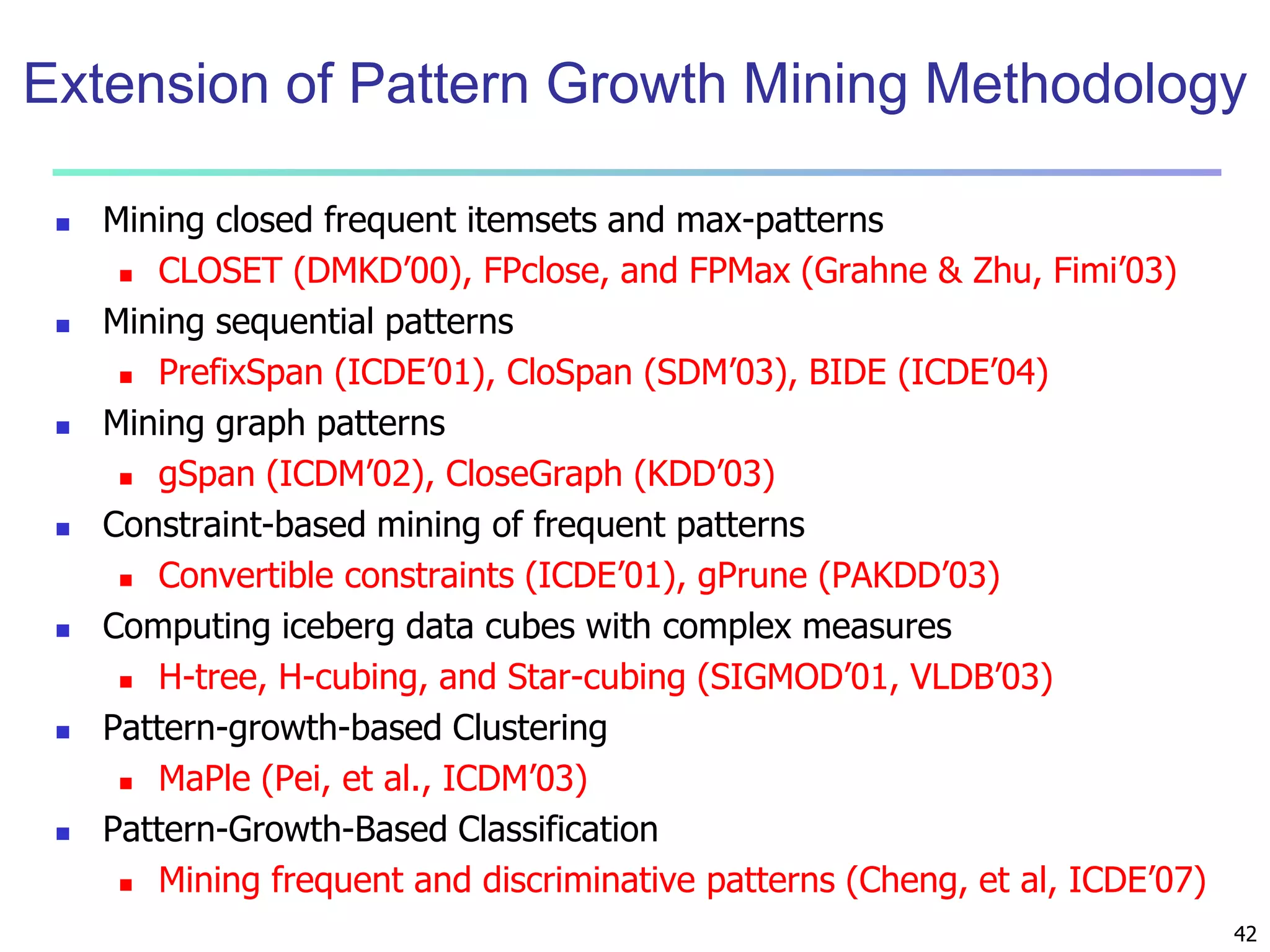 Extension of Pattern Growth Mining Methodology 
42 
 Mining closed frequent itemsets and max-patterns 
 CLOSET (DMKD’00), FPclose, and FPMax (Grahne & Zhu, Fimi’03) 
 Mining sequential patterns 
 PrefixSpan (ICDE’01), CloSpan (SDM’03), BIDE (ICDE’04) 
 Mining graph patterns 
 gSpan (ICDM’02), CloseGraph (KDD’03) 
 Constraint-based mining of frequent patterns 
 Convertible constraints (ICDE’01), gPrune (PAKDD’03) 
 Computing iceberg data cubes with complex measures 
 H-tree, H-cubing, and Star-cubing (SIGMOD’01, VLDB’03) 
 Pattern-growth-based Clustering 
 MaPle (Pei, et al., ICDM’03) 
 Pattern-Growth-Based Classification 
 Mining frequent and discriminative patterns (Cheng, et al, ICDE’07) 
 