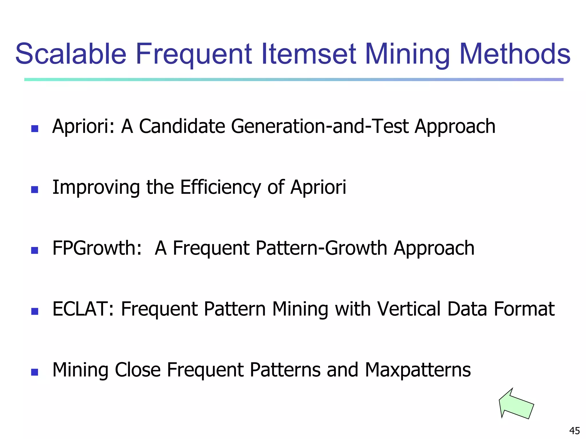 Scalable Frequent Itemset Mining Methods 
45 
 Apriori: A Candidate Generation-and-Test Approach 
 Improving the Efficiency of Apriori 
 FPGrowth: A Frequent Pattern-Growth Approach 
 ECLAT: Frequent Pattern Mining with Vertical Data Format 
 Mining Close Frequent Patterns and Maxpatterns 
 