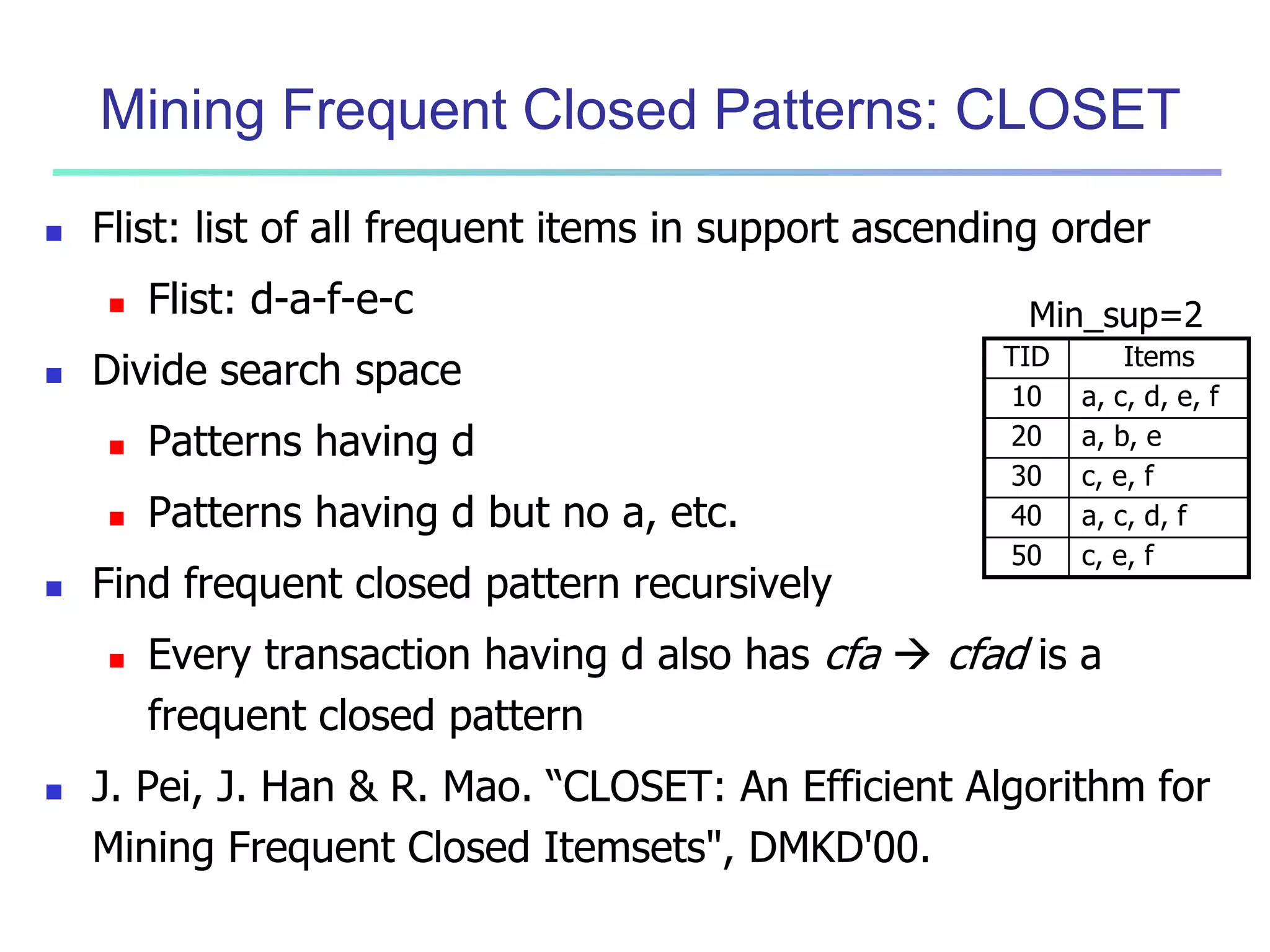 Mining Frequent Closed Patterns: CLOSET 
 Flist: list of all frequent items in support ascending order 
 Flist: d-a-f-e-c 
 Divide search space 
 Patterns having d 
 Patterns having d but no a, etc. 
 Find frequent closed pattern recursively 
Min_sup=2 
 Every transaction having d also has cfa  cfad is a 
frequent closed pattern 
 J. Pei, J. Han & R. Mao. “CLOSET: An Efficient Algorithm for 
Mining Frequent Closed Itemsets", DMKD'00. 
TID Items 
10 a, c, d, e, f 
20 a, b, e 
30 c, e, f 
40 a, c, d, f 
50 c, e, f 
 