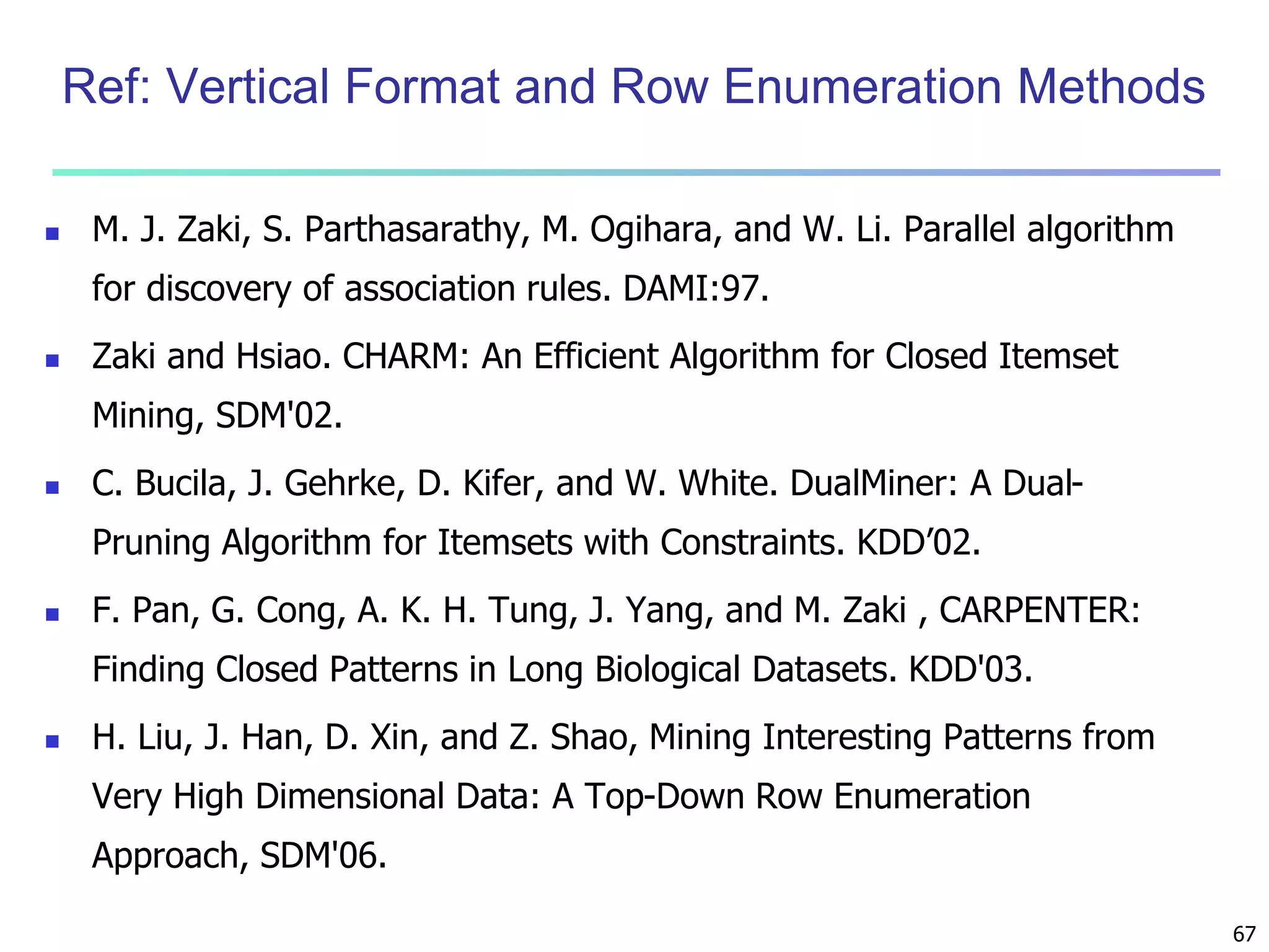 67 
Ref: Vertical Format and Row Enumeration Methods 
 M. J. Zaki, S. Parthasarathy, M. Ogihara, and W. Li. Parallel algorithm 
for discovery of association rules. DAMI:97. 
 Zaki and Hsiao. CHARM: An Efficient Algorithm for Closed Itemset 
Mining, SDM'02. 
 C. Bucila, J. Gehrke, D. Kifer, and W. White. DualMiner: A Dual- 
Pruning Algorithm for Itemsets with Constraints. KDD’02. 
 F. Pan, G. Cong, A. K. H. Tung, J. Yang, and M. Zaki , CARPENTER: 
Finding Closed Patterns in Long Biological Datasets. KDD'03. 
 H. Liu, J. Han, D. Xin, and Z. Shao, Mining Interesting Patterns from 
Very High Dimensional Data: A Top-Down Row Enumeration 
Approach, SDM'06. 
 