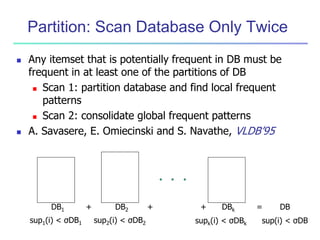 Partition: Scan Database Only Twice 
 Any itemset that is potentially frequent in DB must be 
frequent in at least one of the partitions of DB 
 Scan 1: partition database and find local frequent 
patterns 
 Scan 2: consolidate global frequent patterns 
 A. Savasere, E. Omiecinski and S. Navathe, VLDB’95 
DB1 + DB2 + + DBk = DB 
sup1(i) < σDB1 sup2(i) < σDB2 supk(i) < σDBk sup(i) < σDB 
 