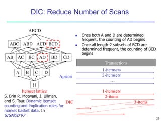25 
DIC: Reduce Number of Scans 
ABCD 
ABC ABD ACD BCD 
AB AC BC AD BD CD 
A B C D 
{} 
Itemset lattice 
 Once both A and D are determined 
frequent, the counting of AD begins 
 Once all length-2 subsets of BCD are 
determined frequent, the counting of BCD 
begins 
Transactions 
1-itemsets 
2-itemsets 
… 
Apriori 
1-itemsets 
2-items 
DIC 3-items 
S. Brin R. Motwani, J. Ullman, 
and S. Tsur. Dynamic itemset 
counting and implication rules for 
market basket data. In 
SIGMOD’97 
 