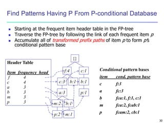 30 
Find Patterns Having P From P-conditional Database 
 Starting at the frequent item header table in the FP-tree 
 Traverse the FP-tree by following the link of each frequent item p 
 Accumulate all of transformed prefix paths of item p to form p’s 
conditional pattern base 
Conditional pattern bases 
item cond. pattern base 
c f:3 
a fc:3 
b fca:1, f:1, c:1 
m fca:2, fcab:1 
p fcam:2, cb:1 
{} 
f:4 c:1 
b:1 
p:1 
c:3 b:1 
a:3 
m:2 b:1 
p:2 m:1 
Header Table 
Item frequency head 
f 4 
c 4 
a 3 
b 3 
m 3 
p 3 
 