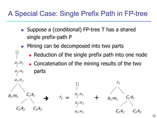 33 
A Special Case: Single Prefix Path in FP-tree 
 Suppose a (conditional) FP-tree T has a shared 
single prefix-path P 
 Mining can be decomposed into two parts 
 Reduction of the single prefix path into one node 
 Concatenation of the mining results of the two 
parts 
 
{} 
a1:n1 
a2:n2 
a3:n3 
b1:m1 
C1:k1 
C2:k2 C3:k3 
r1 
b1:m1 
C1:k1 
C2:k2 C3:k3 
+ 
{} 
a1:n1 
a2:n2 
a3:n3 
r1 = 
 