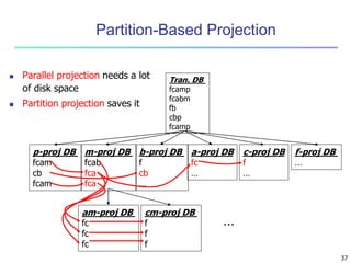 37 
Partition-Based Projection 
 Parallel projection needs a lot 
of disk space 
 Partition projection saves it 
Tran. DB 
fcamp 
fcabm 
fb 
cbp 
fcamp 
p-proj DB 
fcam 
cb 
fcam 
m-proj DB 
fcab 
fca 
fca 
b-proj DB 
f 
cb 
… 
a-proj DB 
fc 
… 
c-proj DB 
f 
… 
f-proj DB 
… 
am-proj DB 
fc 
fc 
fc 
cm-proj DB 
f 
f 
f 
… 
 