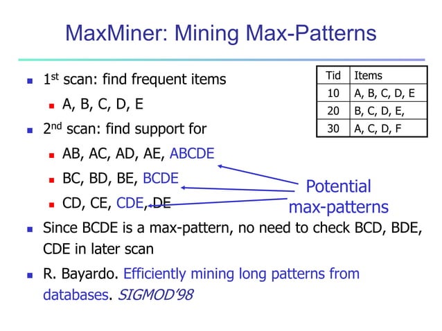 Data Mining: Concepts and Techniques_ Chapter 6: Mining Frequent ...