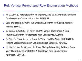 67 
Ref: Vertical Format and Row Enumeration Methods 
 M. J. Zaki, S. Parthasarathy, M. Ogihara, and W. Li. Parallel algorithm 
for discovery of association rules. DAMI:97. 
 Zaki and Hsiao. CHARM: An Efficient Algorithm for Closed Itemset 
Mining, SDM'02. 
 C. Bucila, J. Gehrke, D. Kifer, and W. White. DualMiner: A Dual- 
Pruning Algorithm for Itemsets with Constraints. KDD’02. 
 F. Pan, G. Cong, A. K. H. Tung, J. Yang, and M. Zaki , CARPENTER: 
Finding Closed Patterns in Long Biological Datasets. KDD'03. 
 H. Liu, J. Han, D. Xin, and Z. Shao, Mining Interesting Patterns from 
Very High Dimensional Data: A Top-Down Row Enumeration 
Approach, SDM'06. 
 