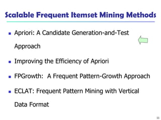 11
Scalable Frequent Itemset Mining Methods
 Apriori: A Candidate Generation-and-Test
Approach
 Improving the Efficiency of Apriori
 FPGrowth: A Frequent Pattern-Growth Approach
 ECLAT: Frequent Pattern Mining with Vertical
Data Format
 