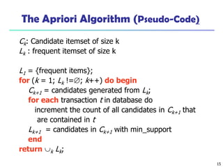 15
The Apriori Algorithm (Pseudo-Code)
Ck: Candidate itemset of size k
Lk : frequent itemset of size k
L1 = {frequent items};
for (k = 1; Lk !=; k++) do begin
Ck+1 = candidates generated from Lk;
for each transaction t in database do
increment the count of all candidates in Ck+1 that
are contained in t
Lk+1 = candidates in Ck+1 with min_support
end
return k Lk;
 