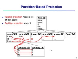 37
Partition-Based Projection
 Parallel projection needs a lot
of disk space
 Partition projection saves it
Tran. DB
fcamp
fcabm
fb
cbp
fcamp
p-proj DB
fcam
cb
fcam
m-proj DB
fcab
fca
fca
b-proj DB
f
cb
…
a-proj DB
fc
…
c-proj DB
f
…
f-proj DB
…
am-proj DB
fc
fc
fc
cm-proj DB
f
f
f
…
 