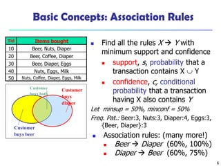 6
Basic Concepts: Association Rules
 Find all the rules X  Y with
minimum support and confidence
 support, s, probability that a
transaction contains X  Y
 confidence, c, conditional
probability that a transaction
having X also contains Y
Let minsup = 50%, minconf = 50%
Freq. Pat.: Beer:3, Nuts:3, Diaper:4, Eggs:3,
{Beer, Diaper}:3
Customer
buys
diaper
Customer
buys both
Customer
buys beer
Nuts, Eggs, Milk40
Nuts, Coffee, Diaper, Eggs, Milk50
Beer, Diaper, Eggs30
Beer, Coffee, Diaper20
Beer, Nuts, Diaper10
Items boughtTid
 Association rules: (many more!)
 Beer  Diaper (60%, 100%)
 Diaper  Beer (60%, 75%)
 