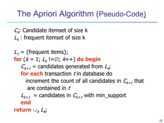 15
The Apriori Algorithm (Pseudo-Code)
Ck: Candidate itemset of size k
Lk : frequent itemset of size k
L1 = {frequent items};
for (k = 1; Lk !=; k++) do begin
Ck+1 = candidates generated from Lk;
for each transaction t in database do
increment the count of all candidates in Ck+1 that
are contained in t
Lk+1 = candidates in Ck+1 with min_support
end
return k Lk;
 